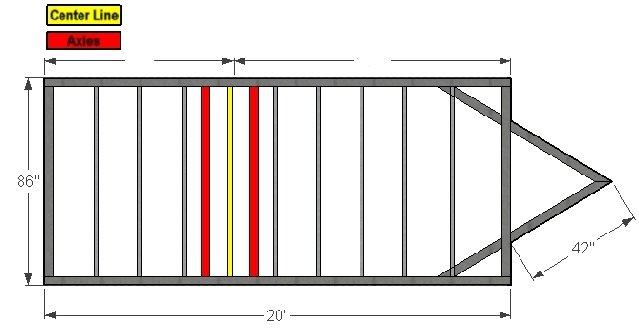 8 U0026 39 X 20 U0026 39 Heavy Duty Tandem Axle Utility Trailer Plans W