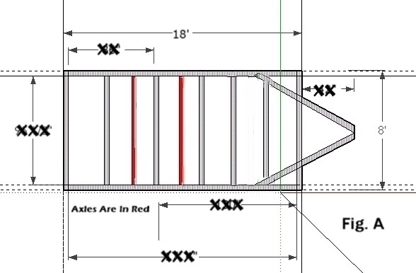 Car Trailer Plans