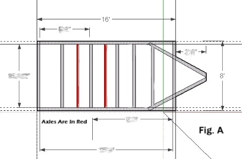 about #1 TRAILER PLANS- 8X16 Low Deck Tandem Utility Trailer Plans