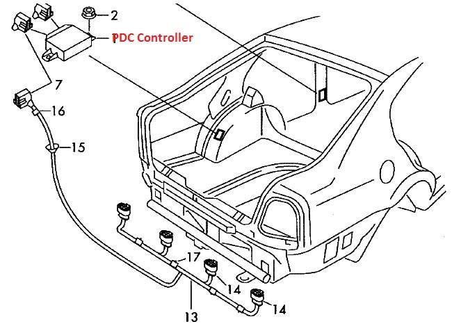 pdccontrollerlocation.jpg